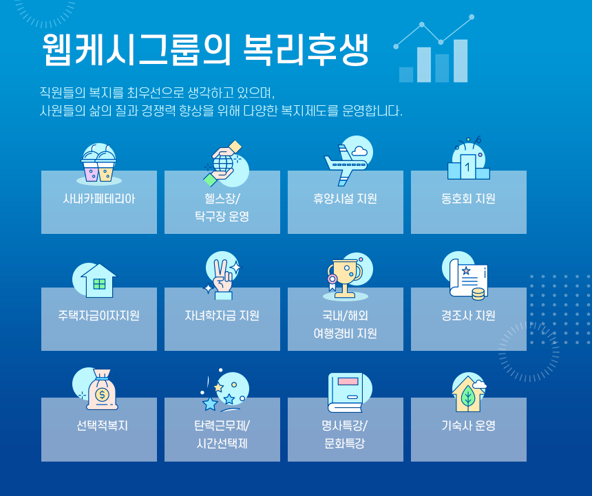Contents image